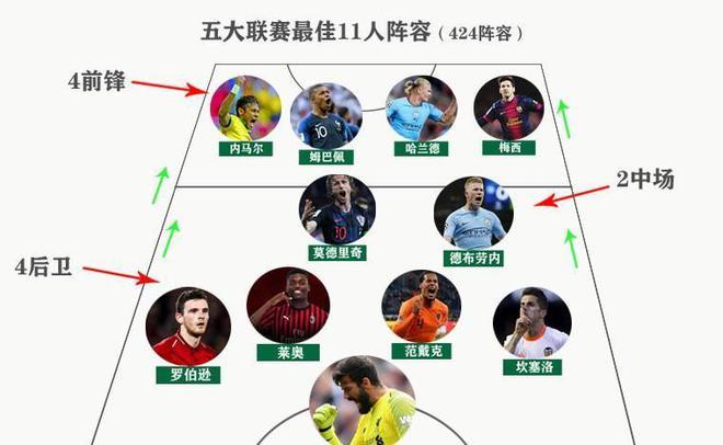 众多球迷的